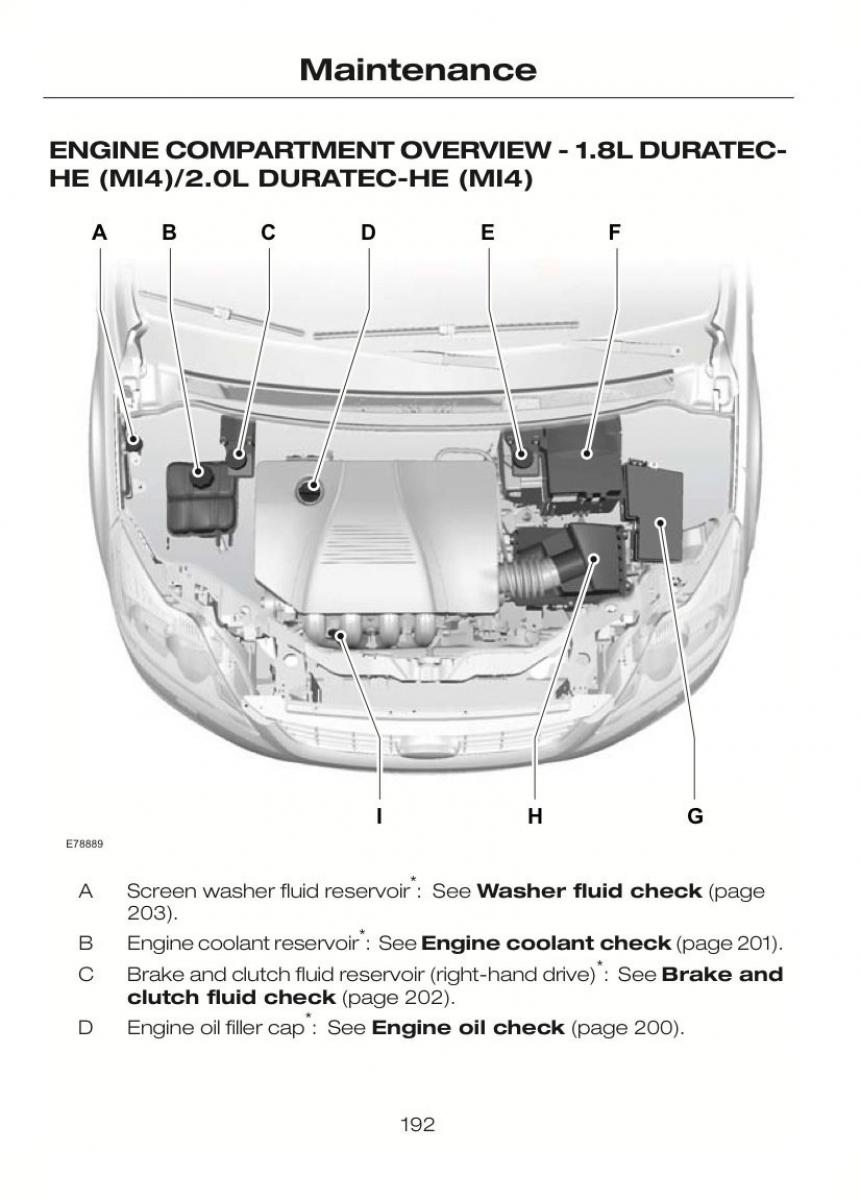 Ford C Max II 2 owners manual / page 196