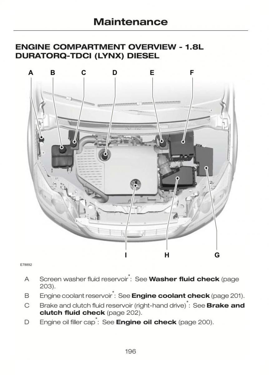 Ford C Max II 2 owners manual / page 200