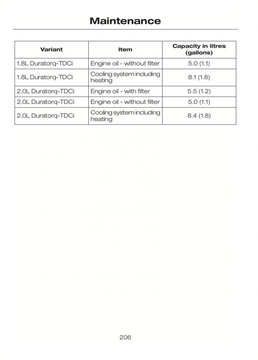 Ford C Max II 2 owners manual / page 210