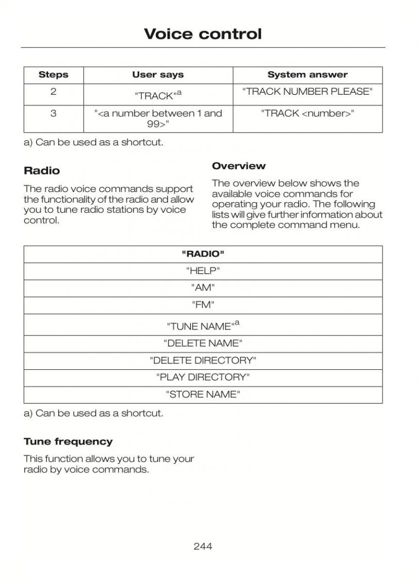 Ford C Max II 2 owners manual / page 248