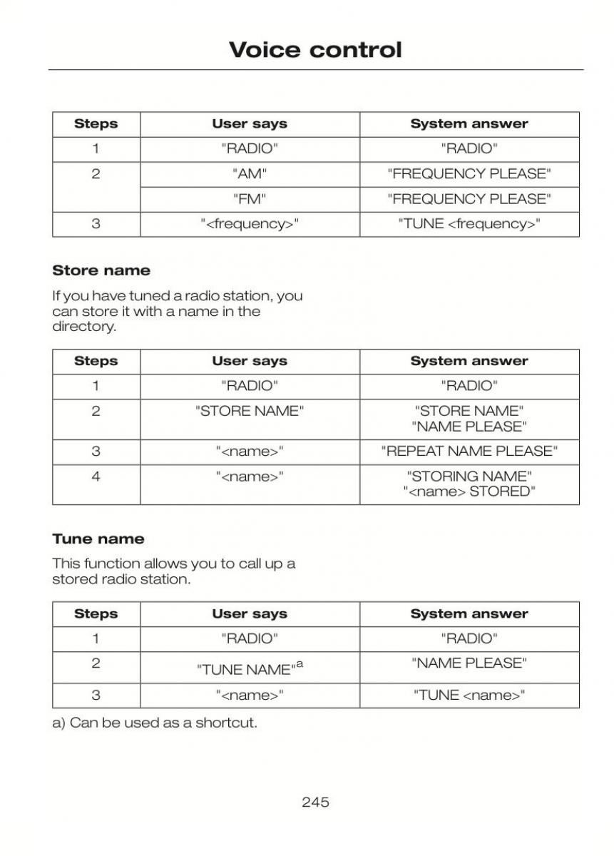 Ford C Max II 2 owners manual / page 249