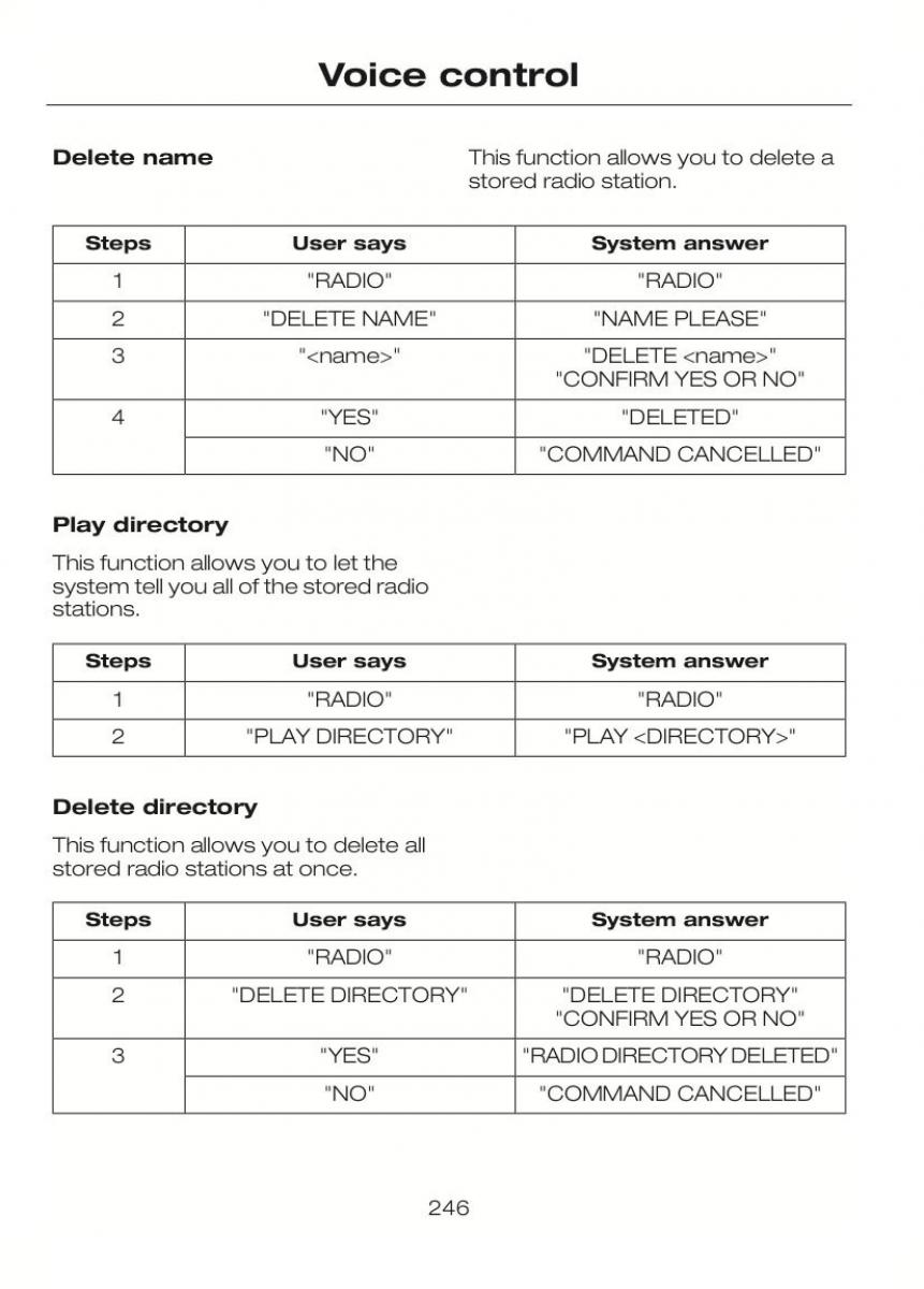 Ford C Max II 2 owners manual / page 250