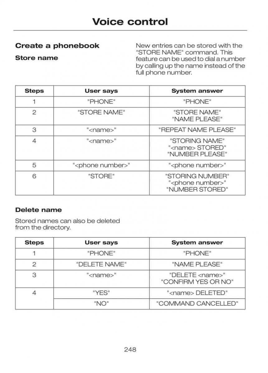 Ford C Max II 2 owners manual / page 252