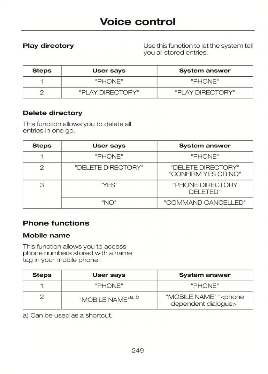 Ford C Max II 2 owners manual / page 253