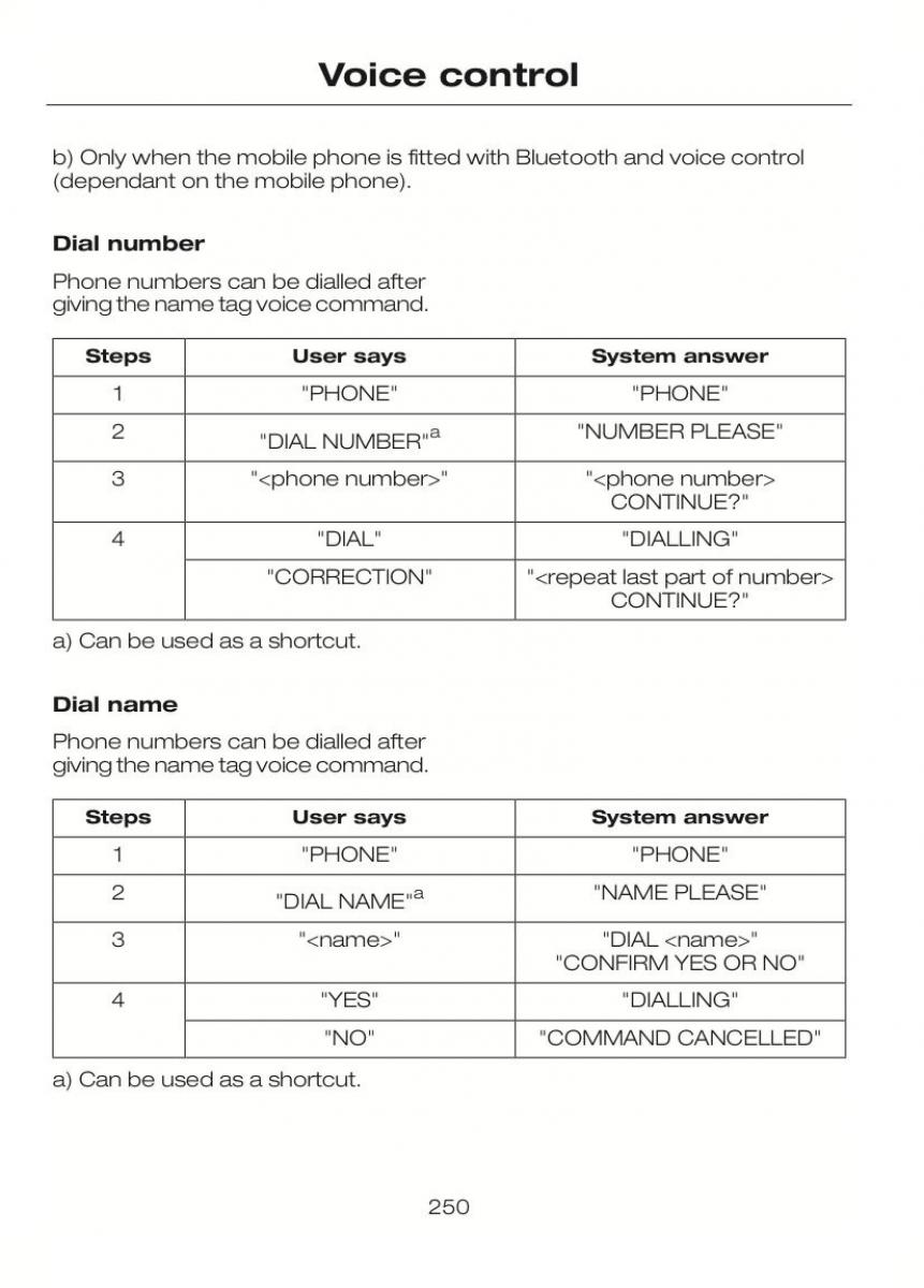 Ford C Max II 2 owners manual / page 254