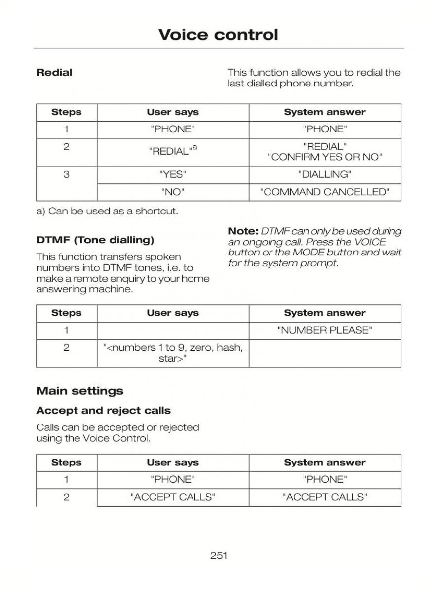 Ford C Max II 2 owners manual / page 255