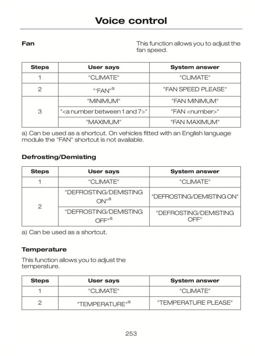 Ford C Max II 2 owners manual / page 257