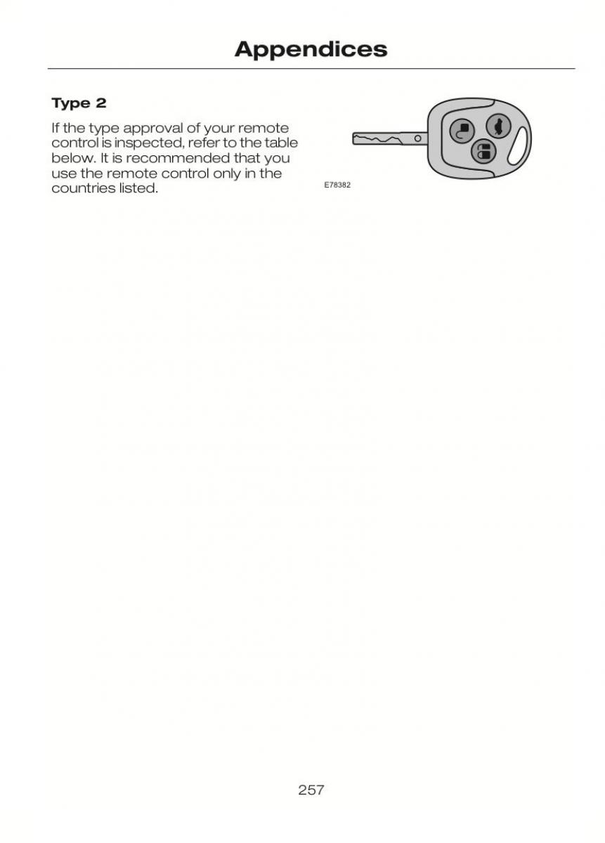 Ford C Max II 2 owners manual / page 261