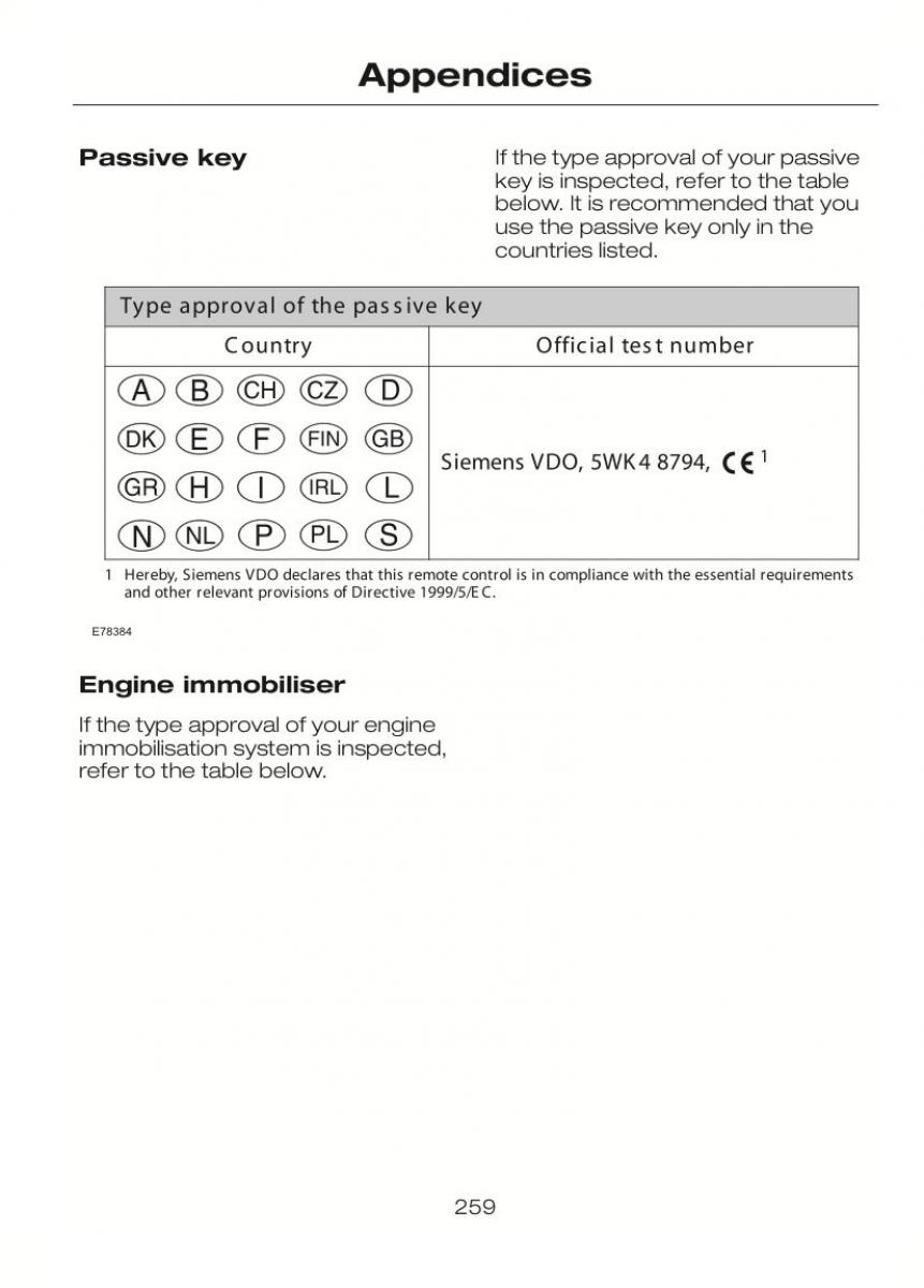 Ford C Max II 2 owners manual / page 263