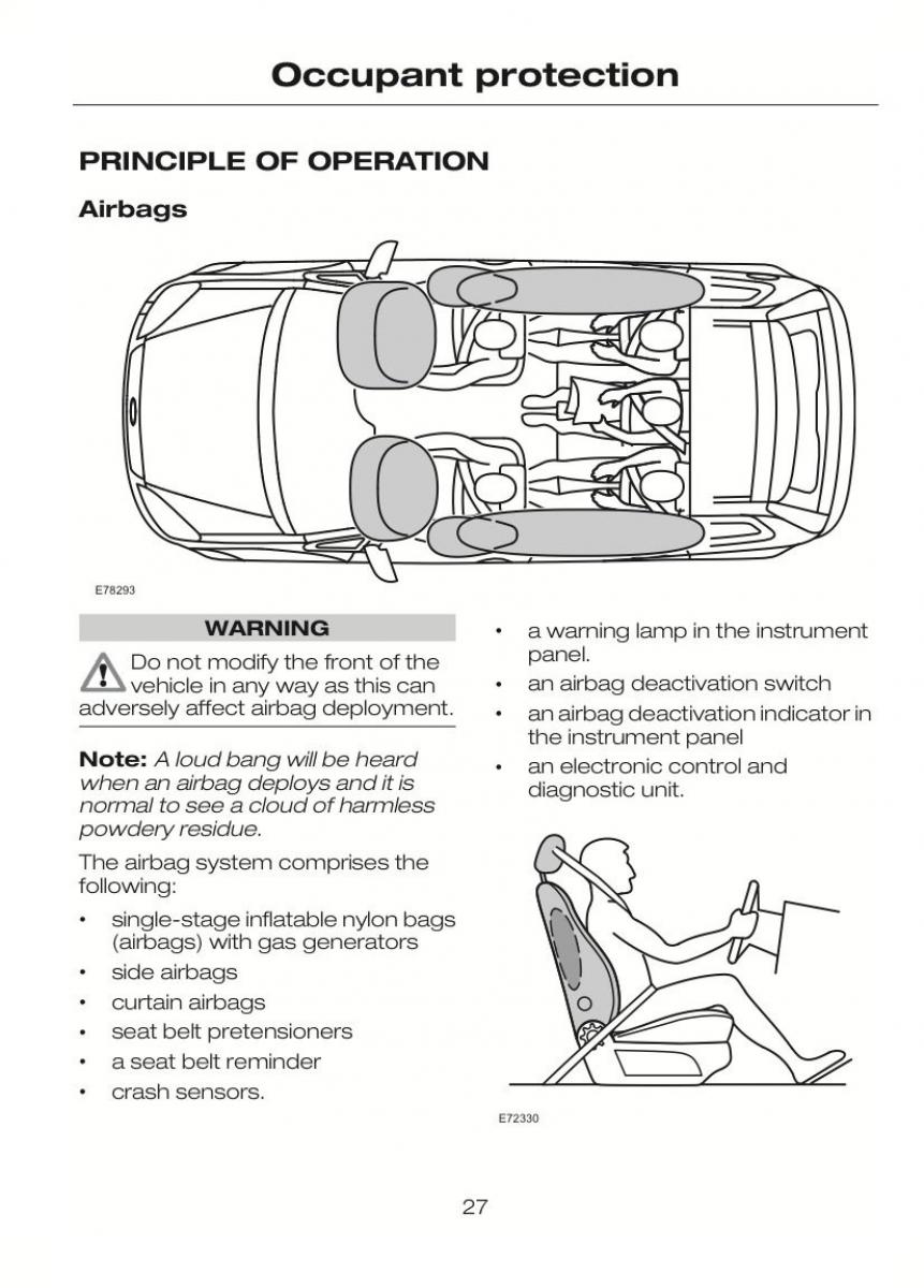 Ford C Max II 2 owners manual / page 31