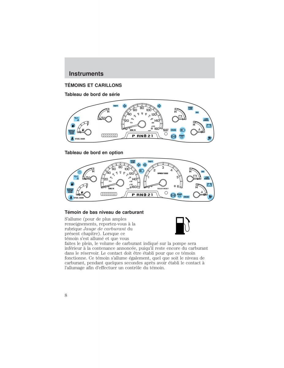 Ford F 150 manuel du proprietaire / page 8