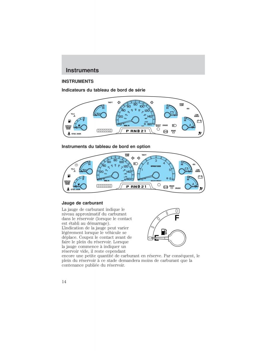 Ford F 150 manuel du proprietaire / page 14