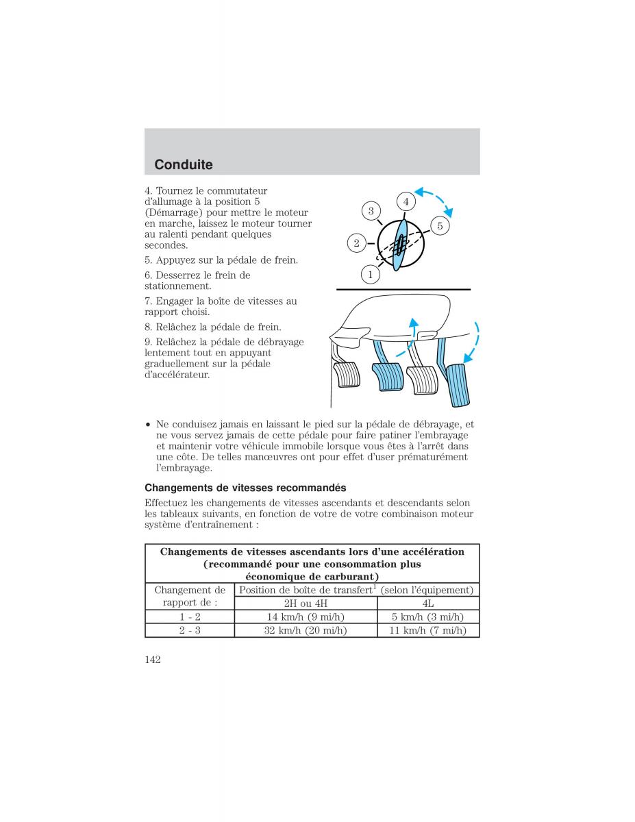 Ford F 150 manuel du proprietaire / page 142