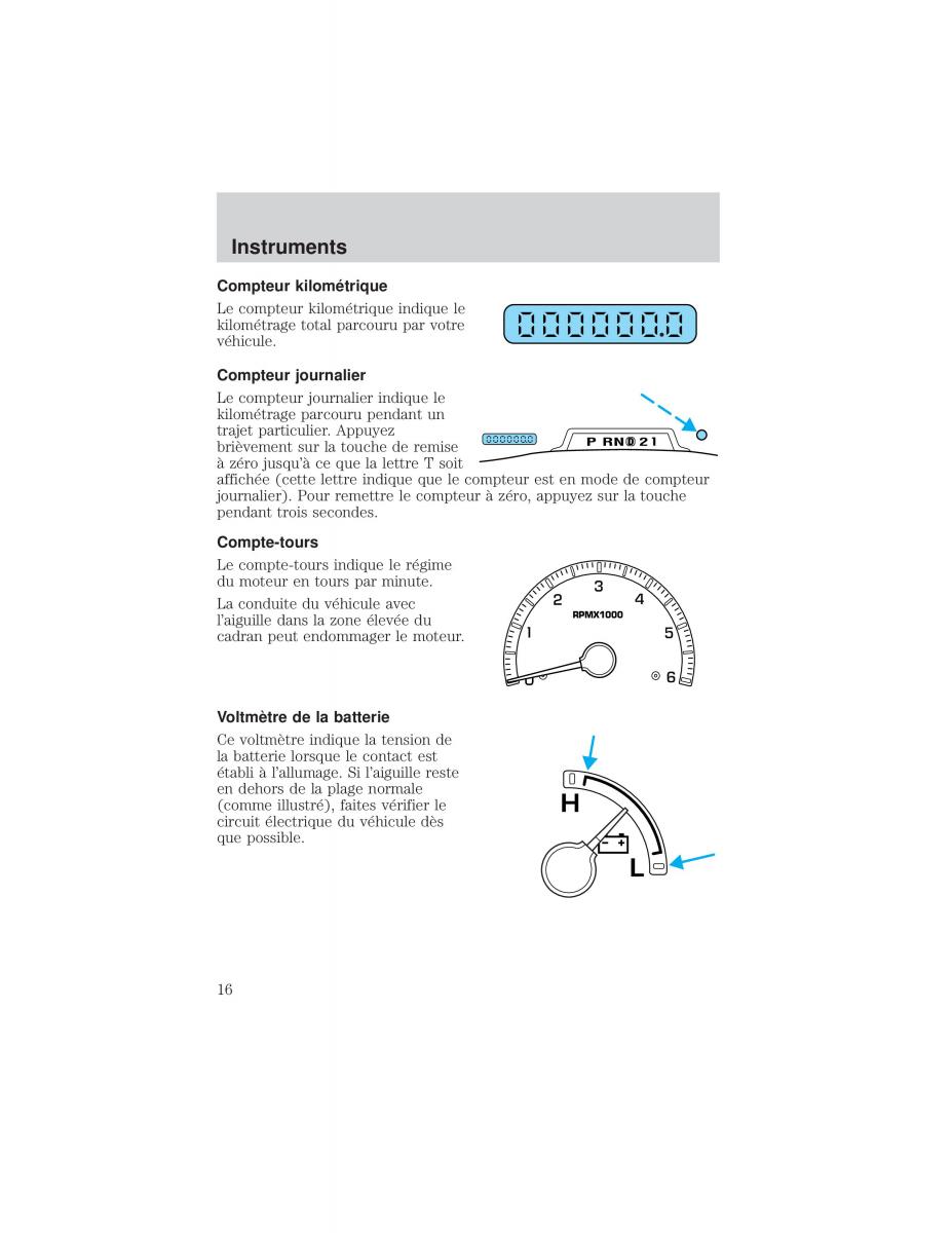 Ford F 150 manuel du proprietaire / page 16