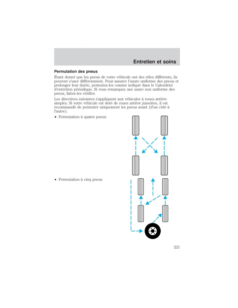 Ford F 150 manuel du proprietaire / page 221