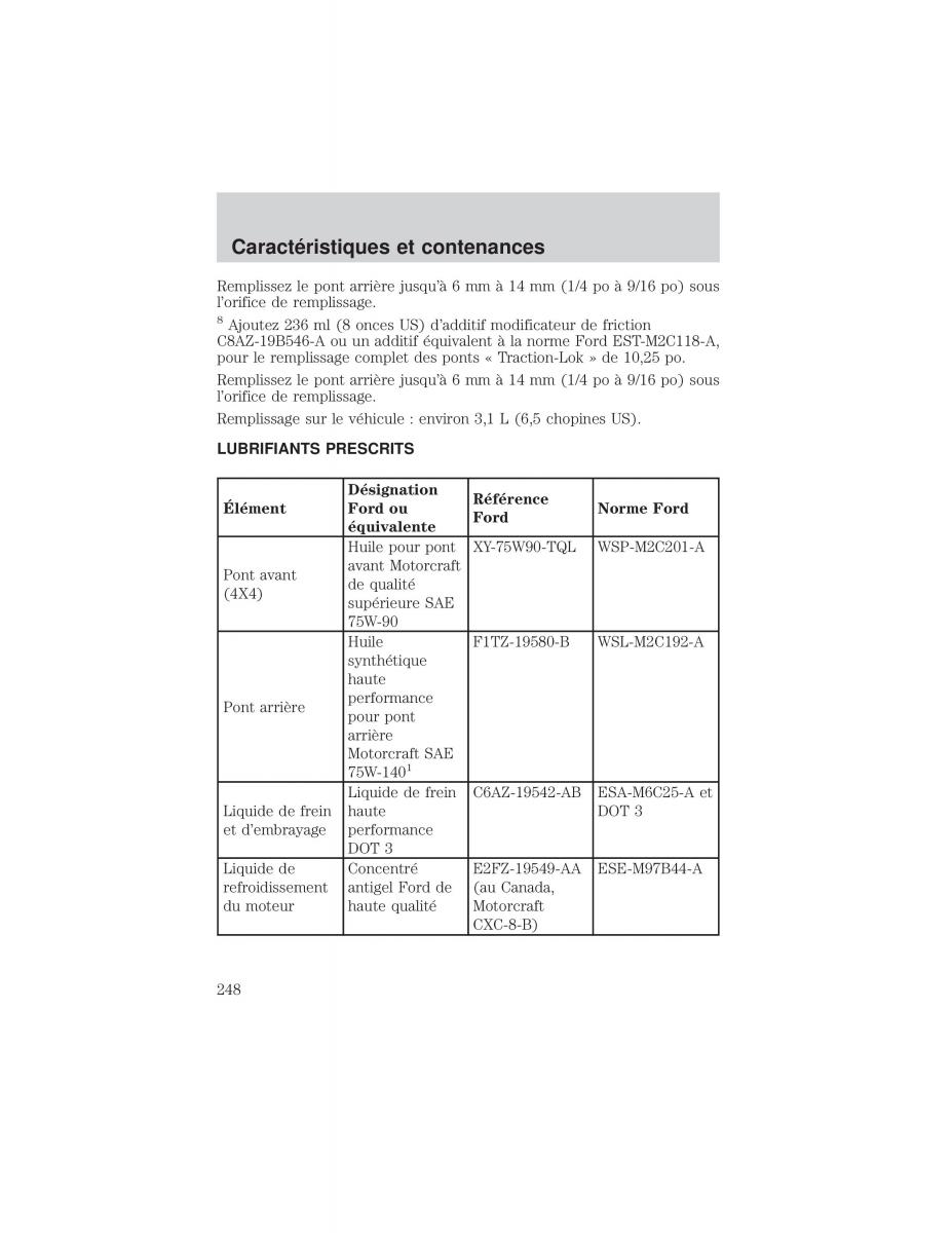 Ford F 150 manuel du proprietaire / page 248