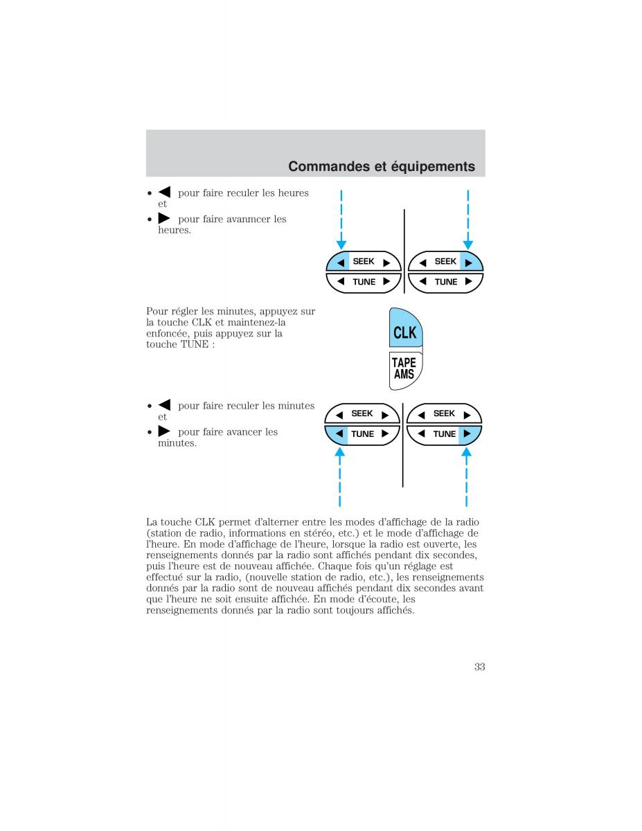 Ford F 150 manuel du proprietaire / page 33