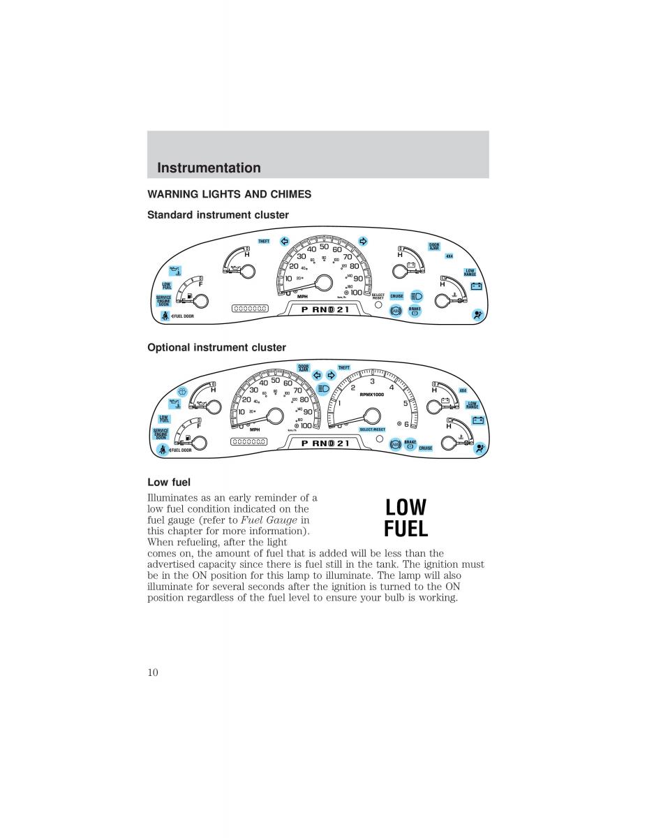 Ford F 150 owners manual / page 10