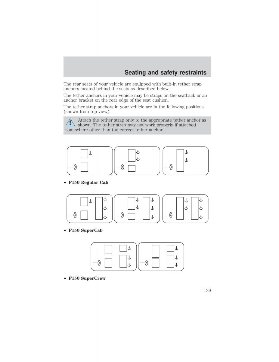 Ford F 150 owners manual / page 129