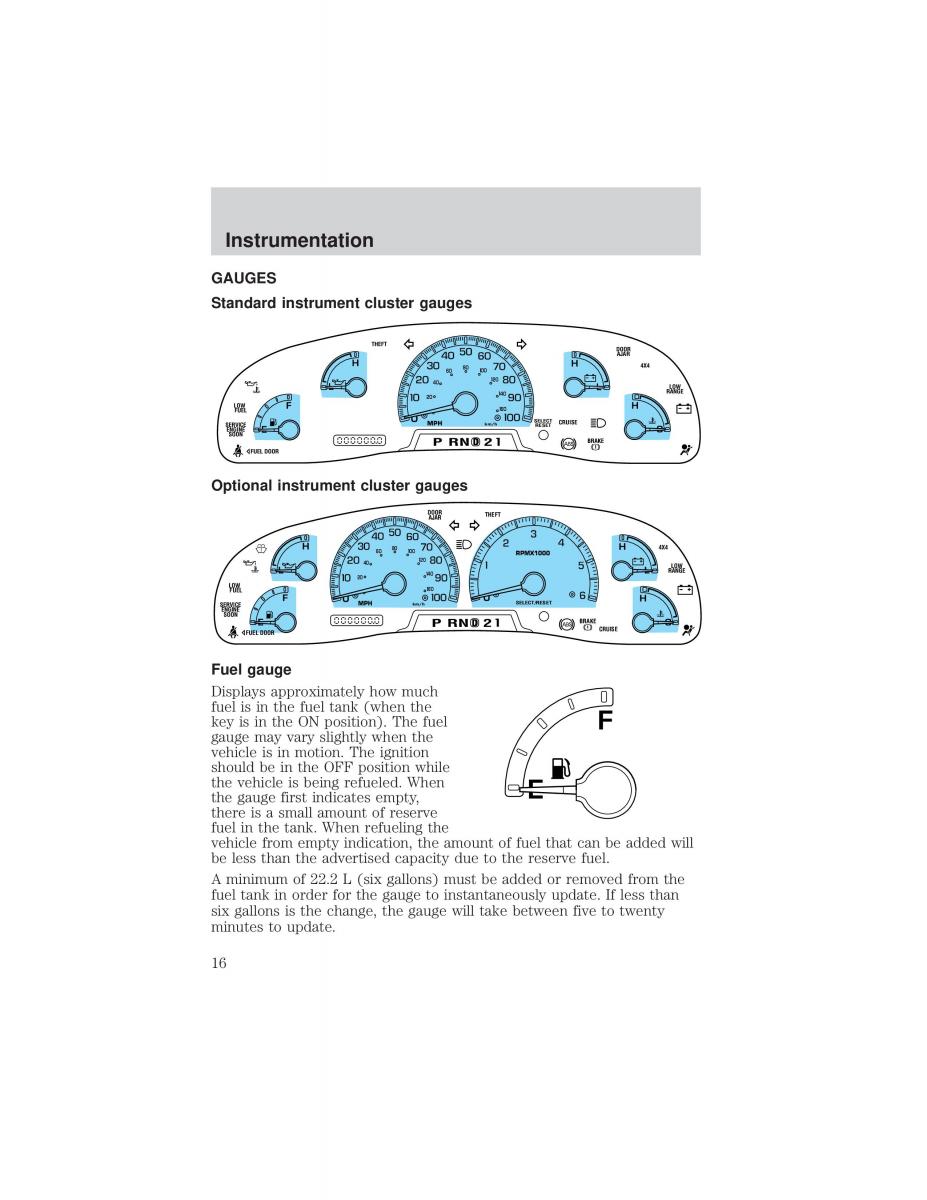 Ford F 150 owners manual / page 16