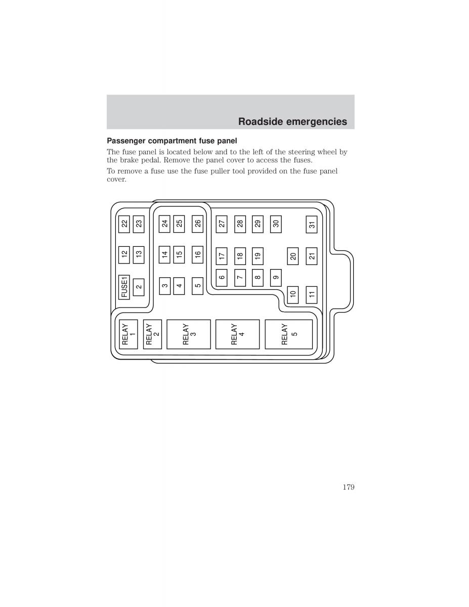 Ford F 150 owners manual / page 179