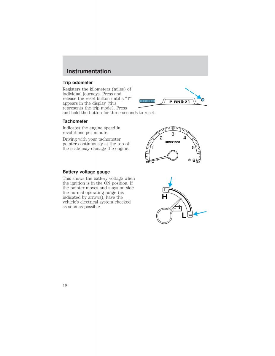 Ford F 150 owners manual / page 18