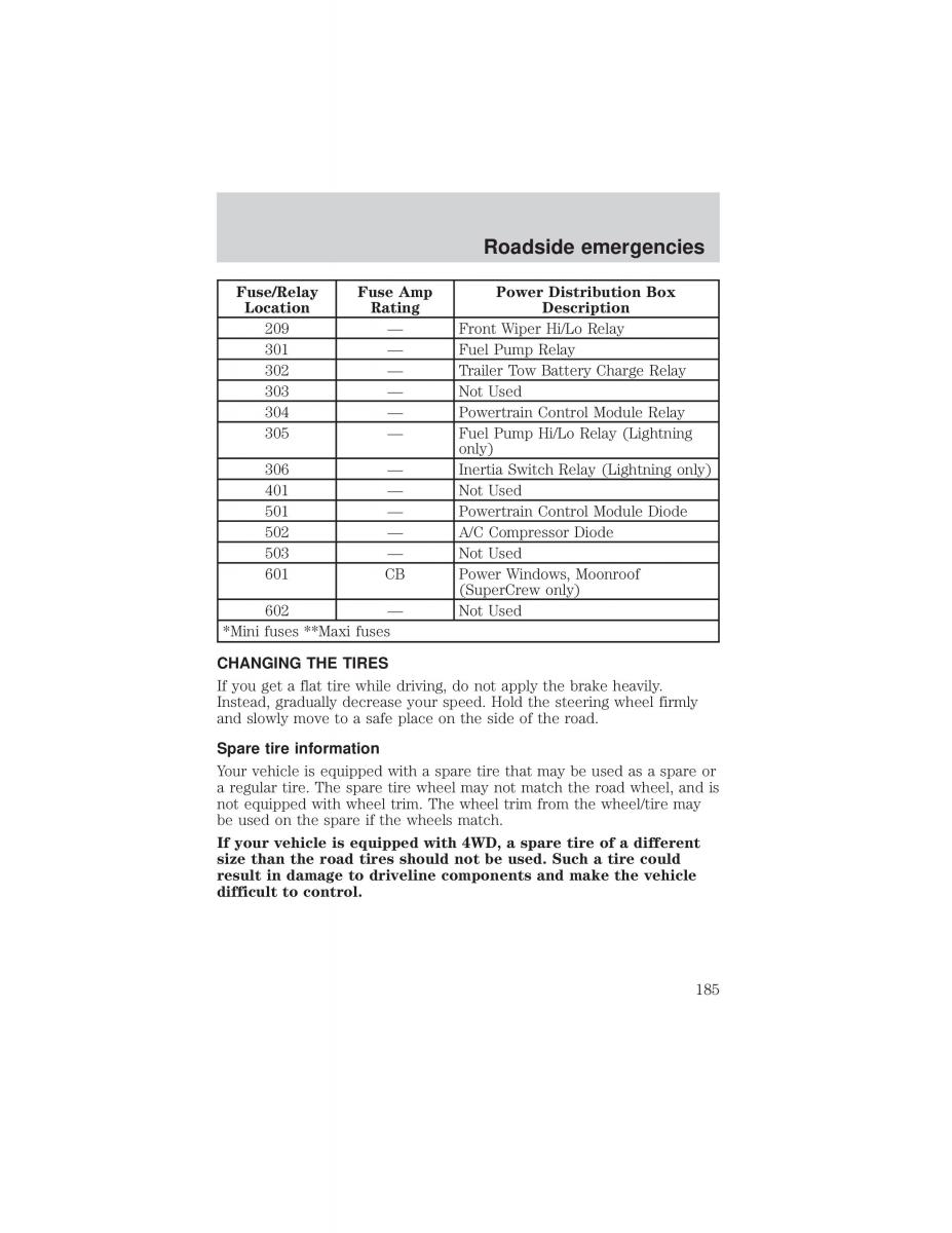 Ford F 150 owners manual / page 185