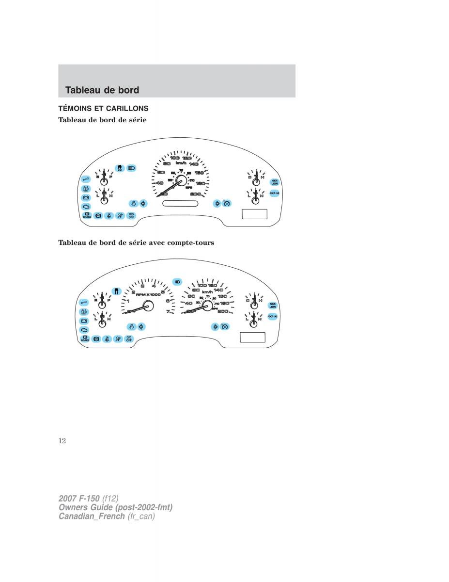 Ford F 150 manuel du proprietaire / page 12