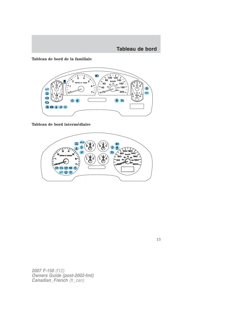 Ford F 150 manuel du proprietaire / page 13