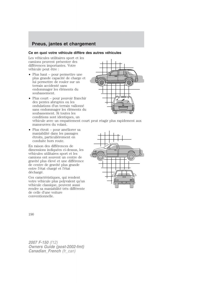 Ford F 150 manuel du proprietaire / page 190