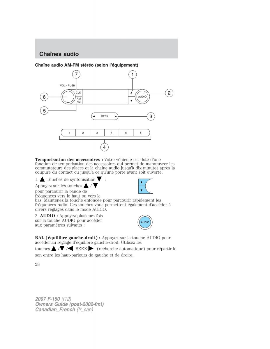 Ford F 150 manuel du proprietaire / page 28