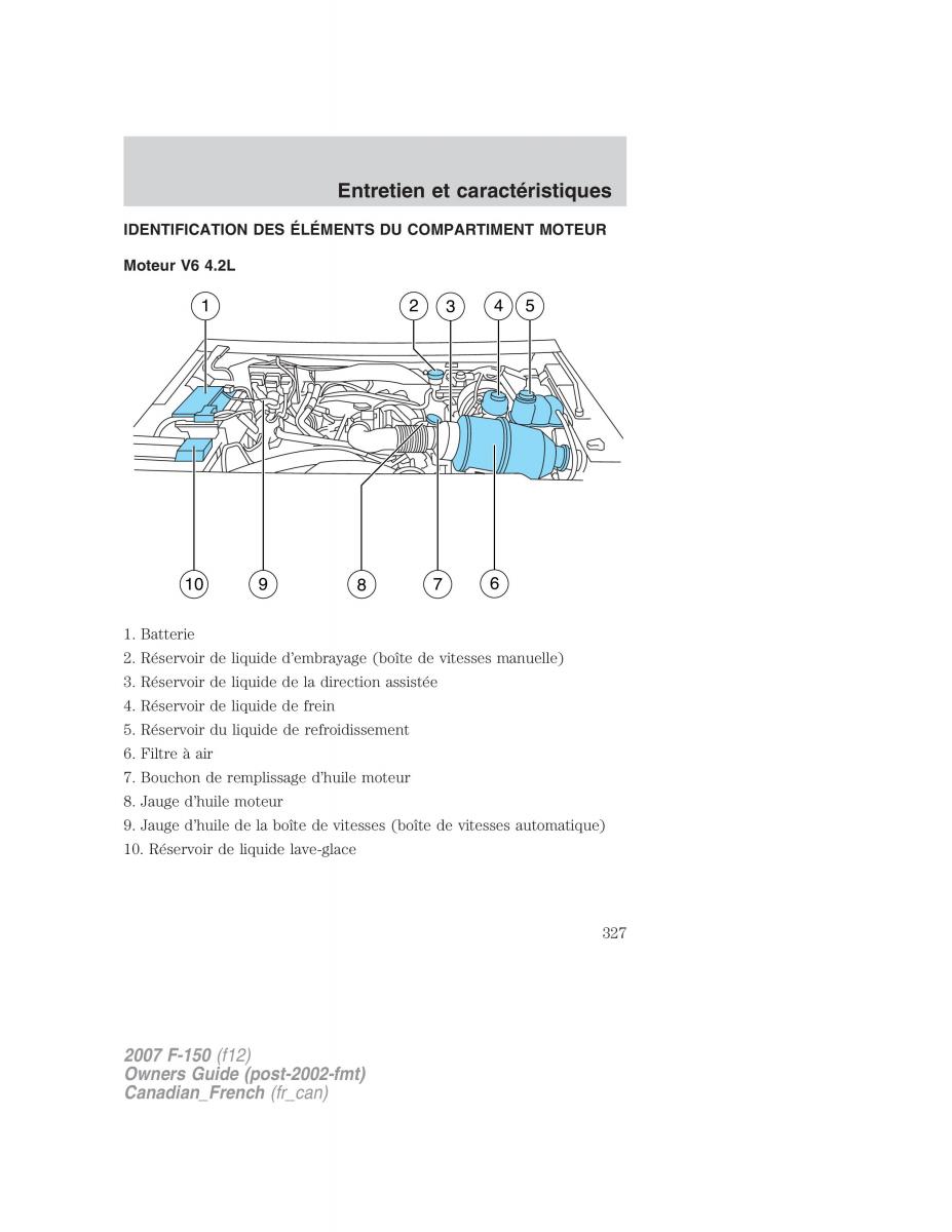 Ford F 150 manuel du proprietaire / page 327