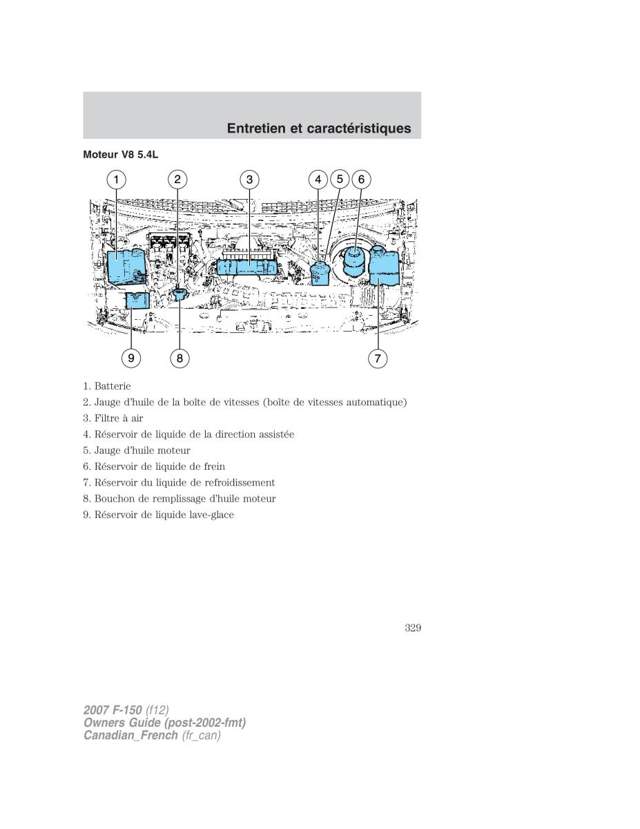 Ford F 150 manuel du proprietaire / page 329