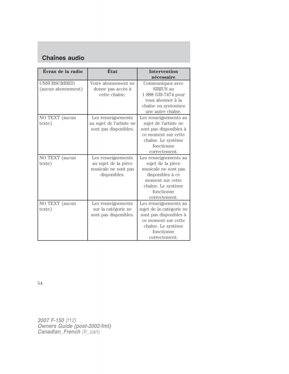 Ford F 150 manuel du proprietaire / page 54