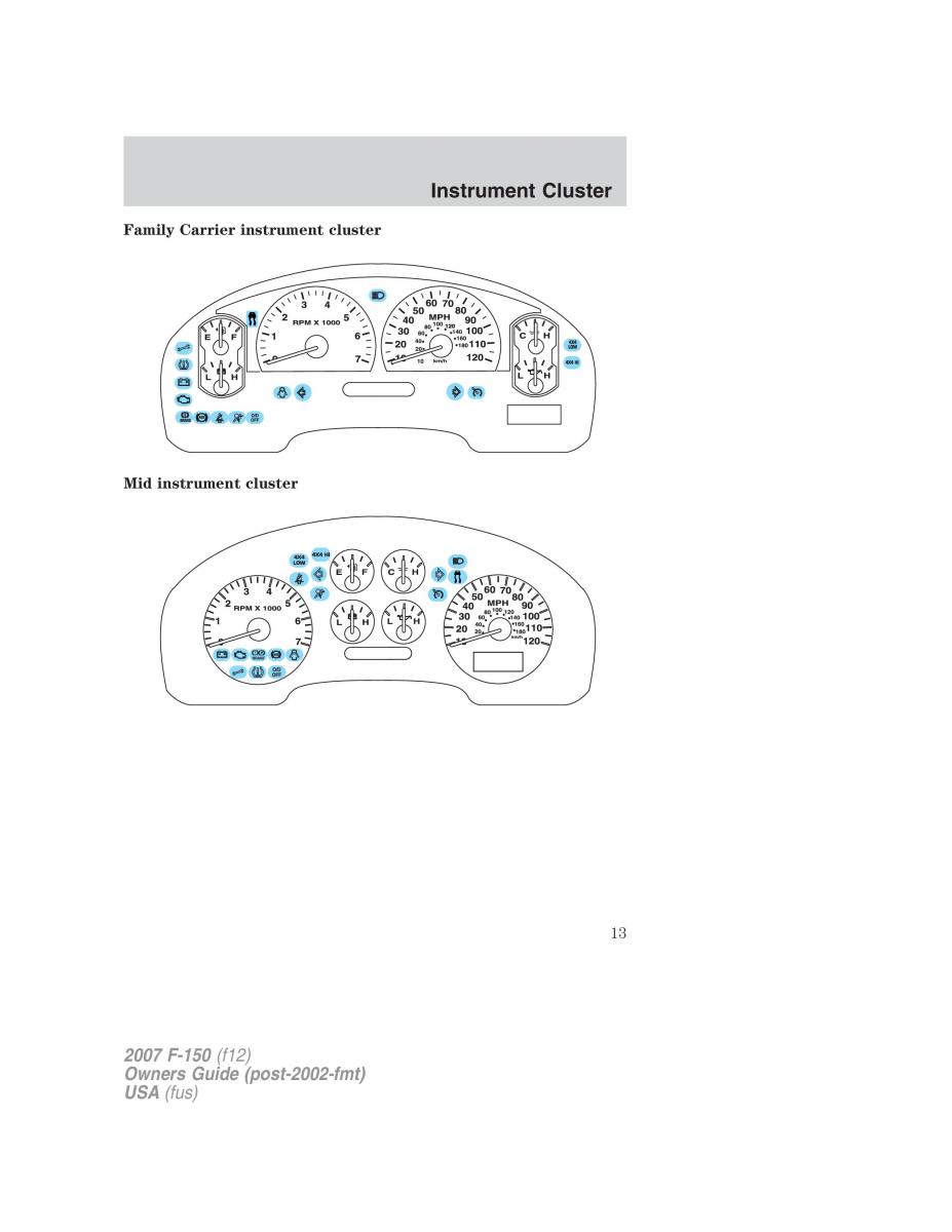 Ford F 150 owners manual / page 13