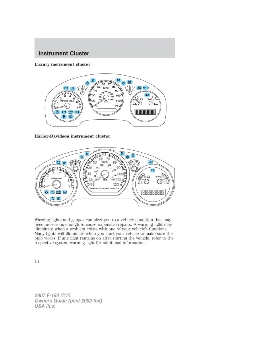 Ford F 150 owners manual / page 14