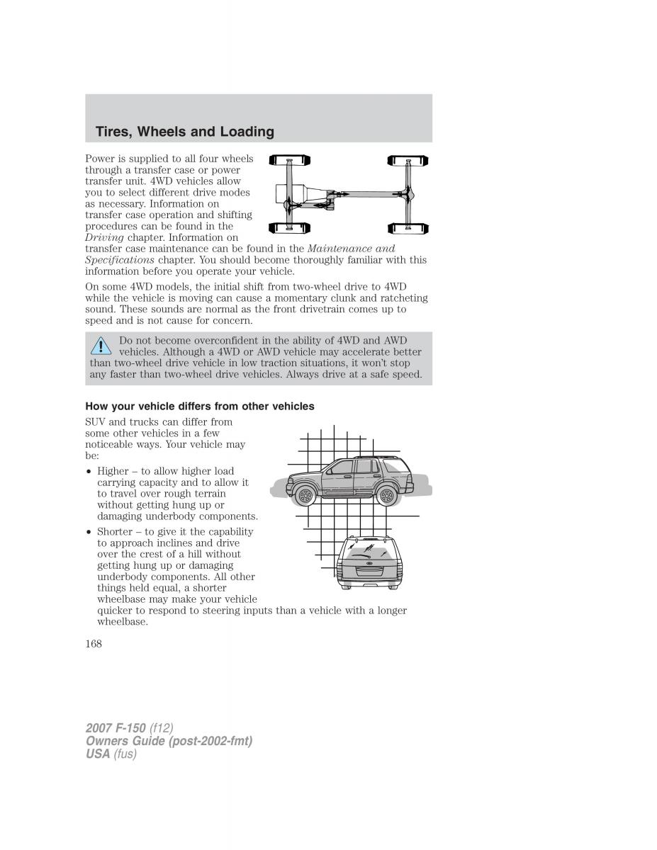 Ford F 150 owners manual / page 168