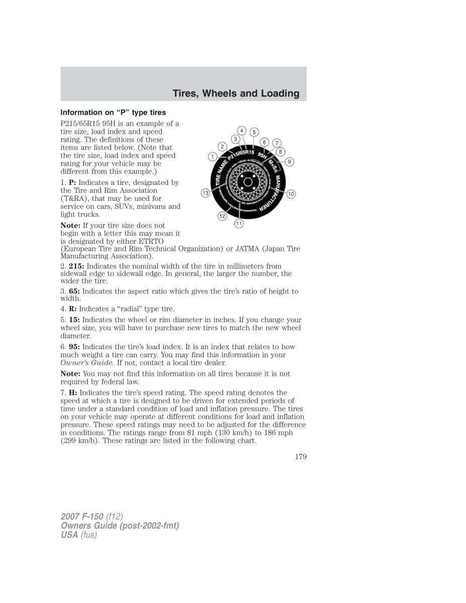 Ford F 150 owners manual / page 179