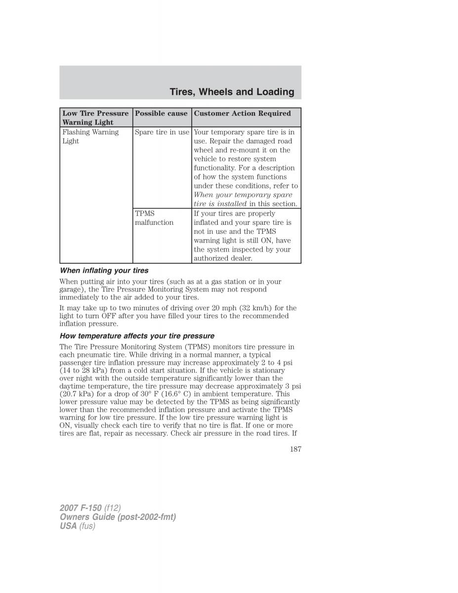 Ford F 150 owners manual / page 187