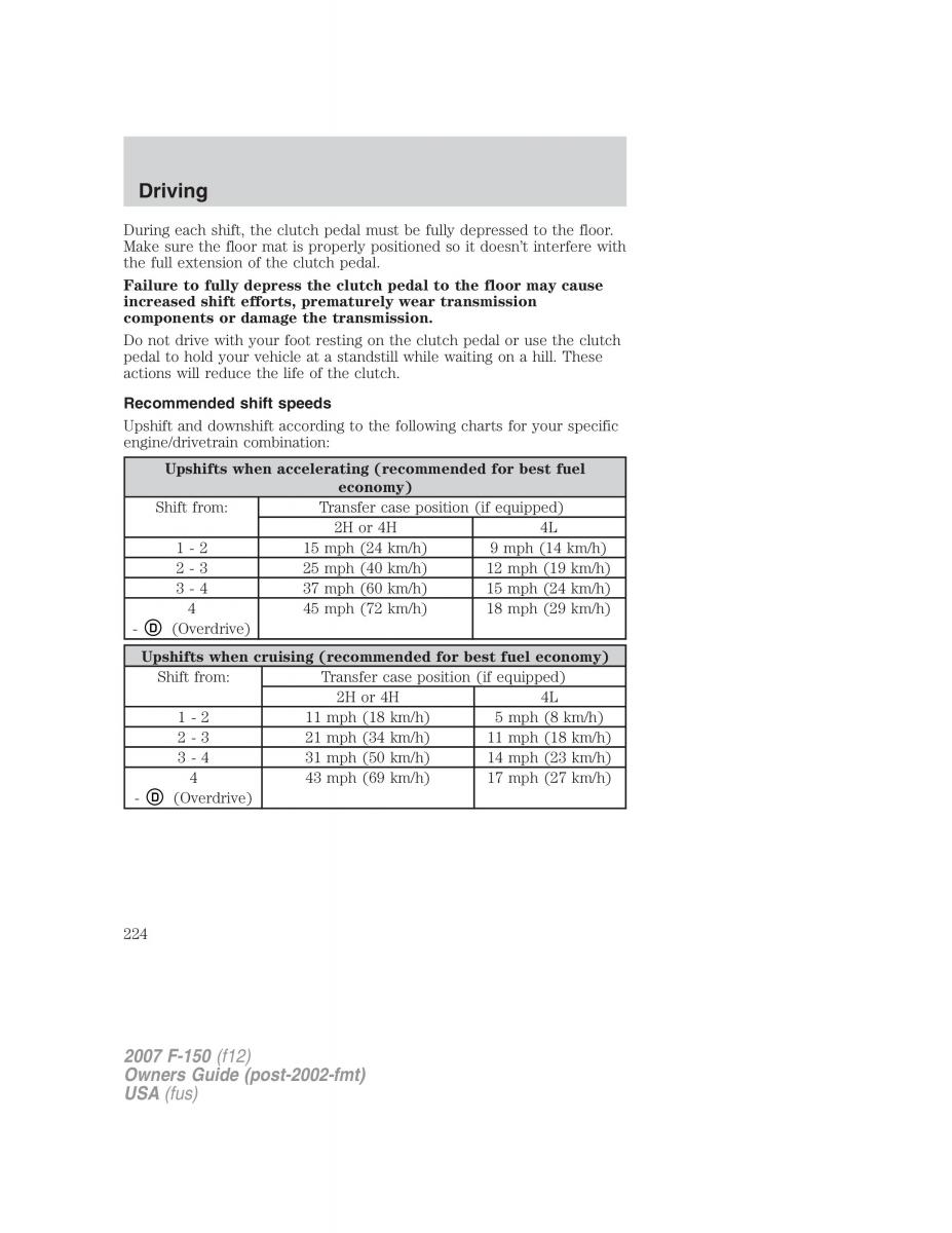 Ford F 150 owners manual / page 224