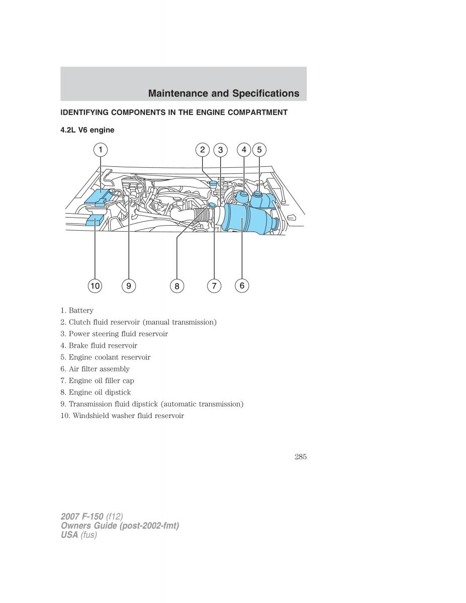 Ford F 150 owners manual / page 285