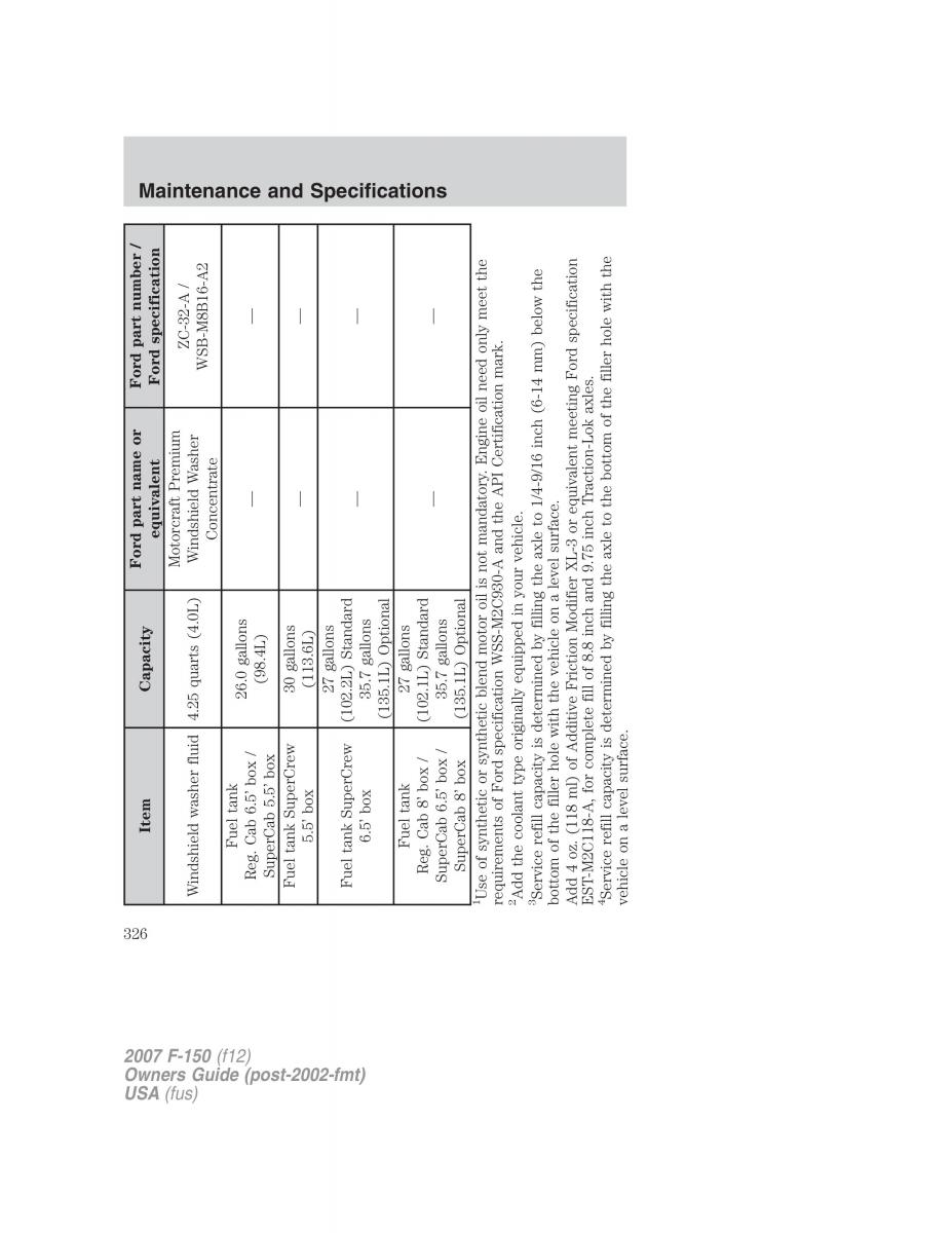 Ford F 150 owners manual / page 326