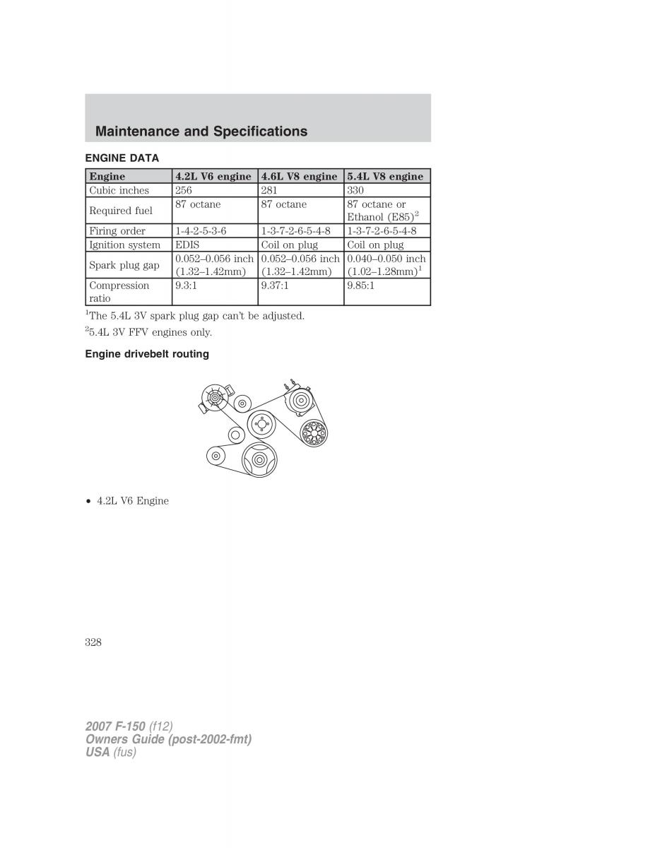 Ford F 150 owners manual / page 328