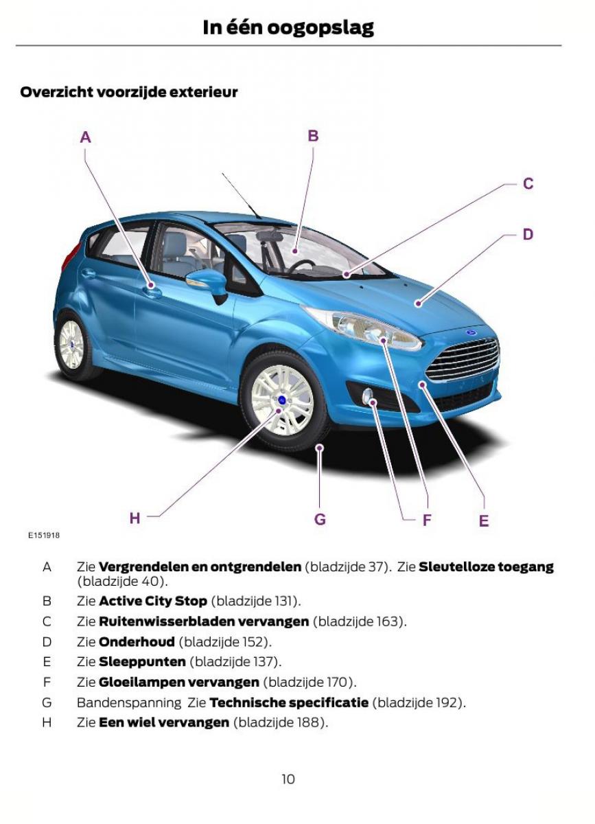 Ford Fiesta VII 7 handleiding / page 13