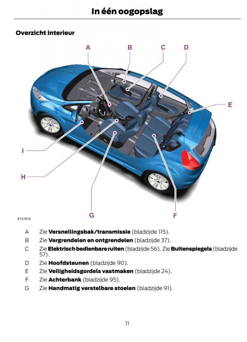 Ford Fiesta VII 7 handleiding / page 14