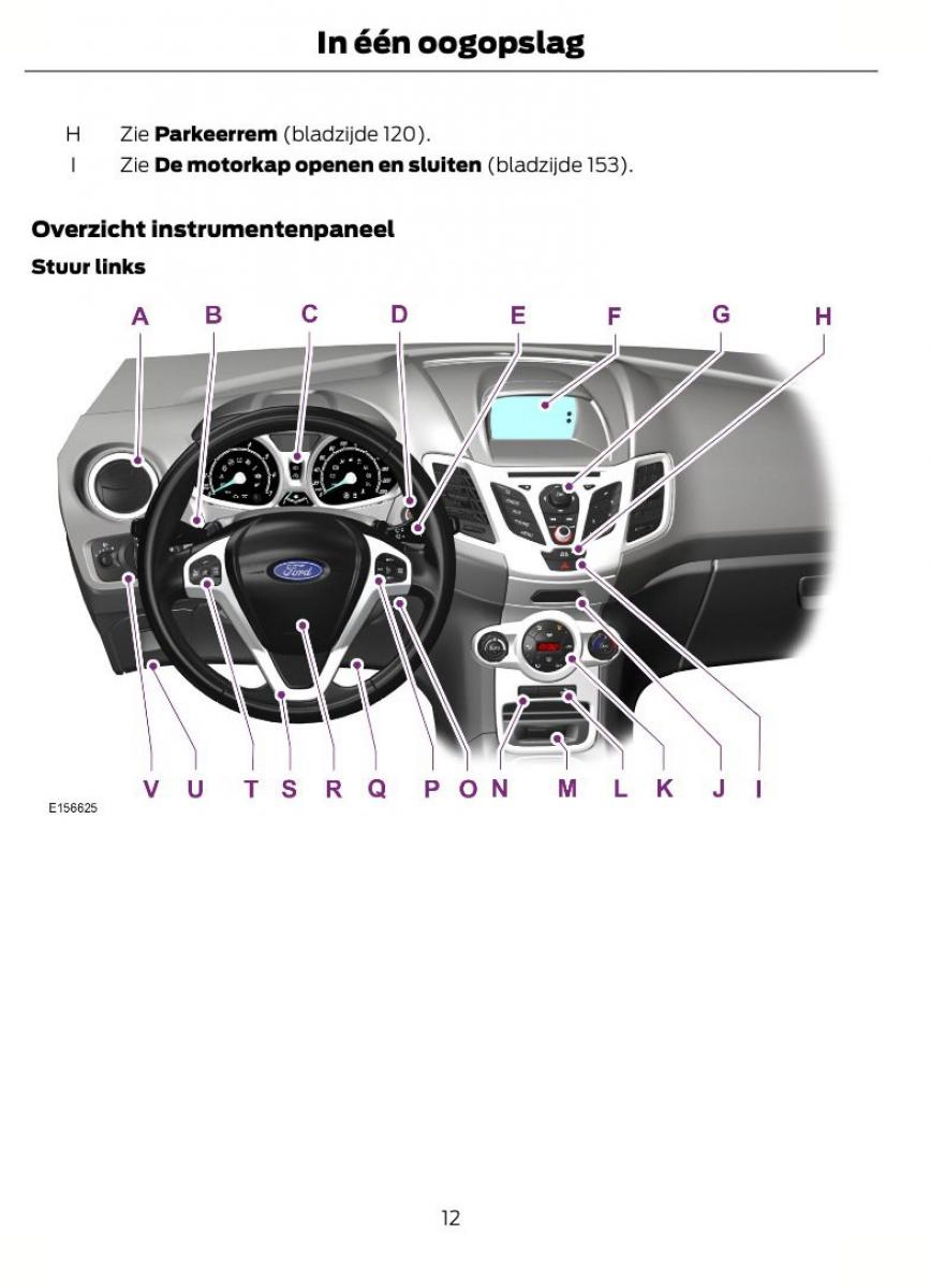 Ford Fiesta VII 7 handleiding / page 15