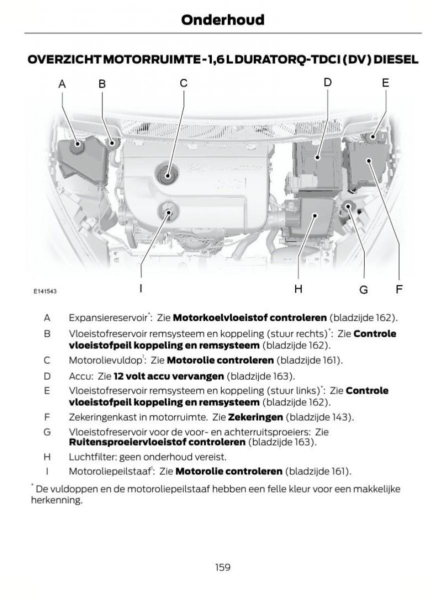 Ford Fiesta VII 7 handleiding / page 162