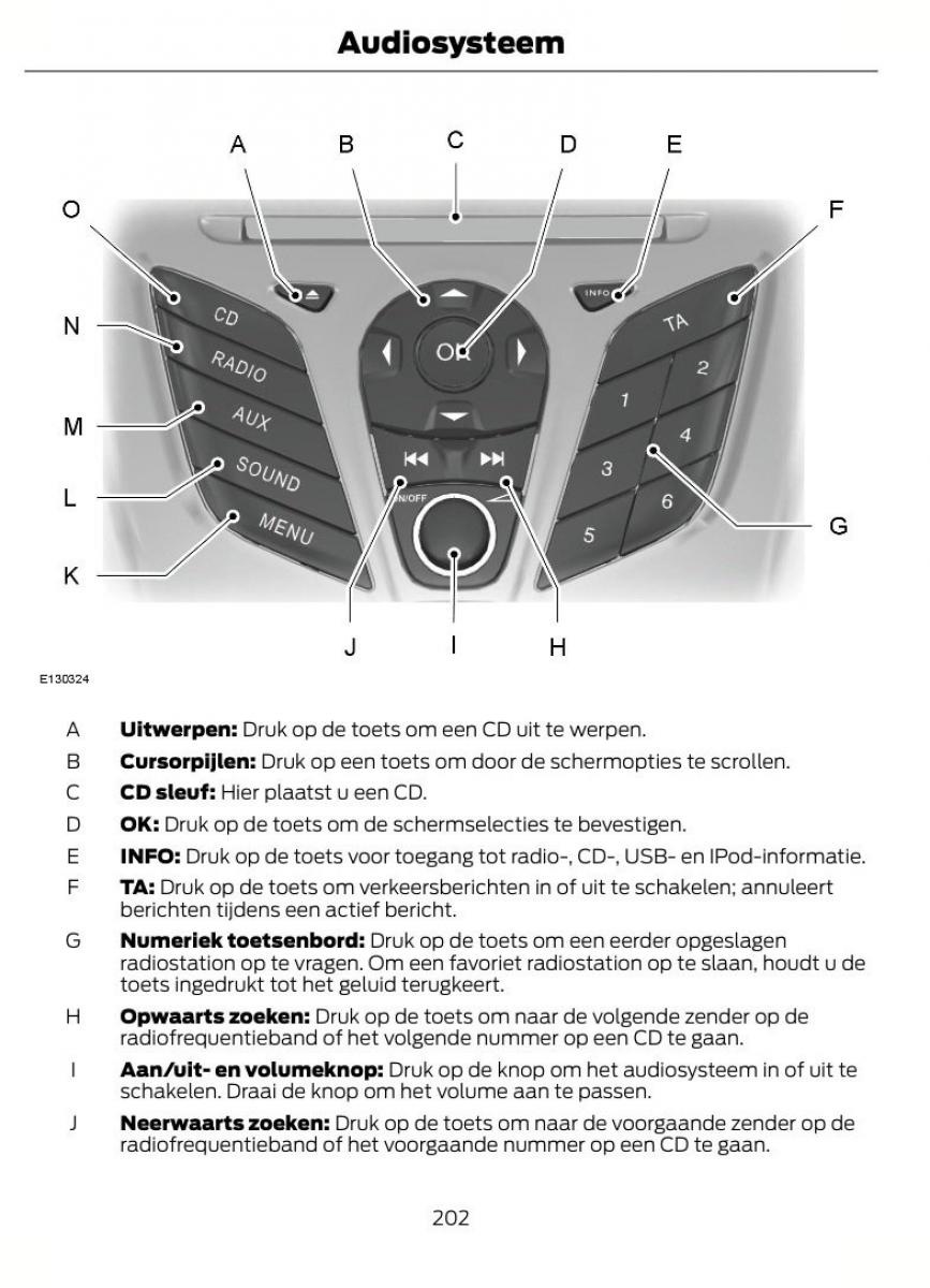 Ford Fiesta VII 7 handleiding / page 205