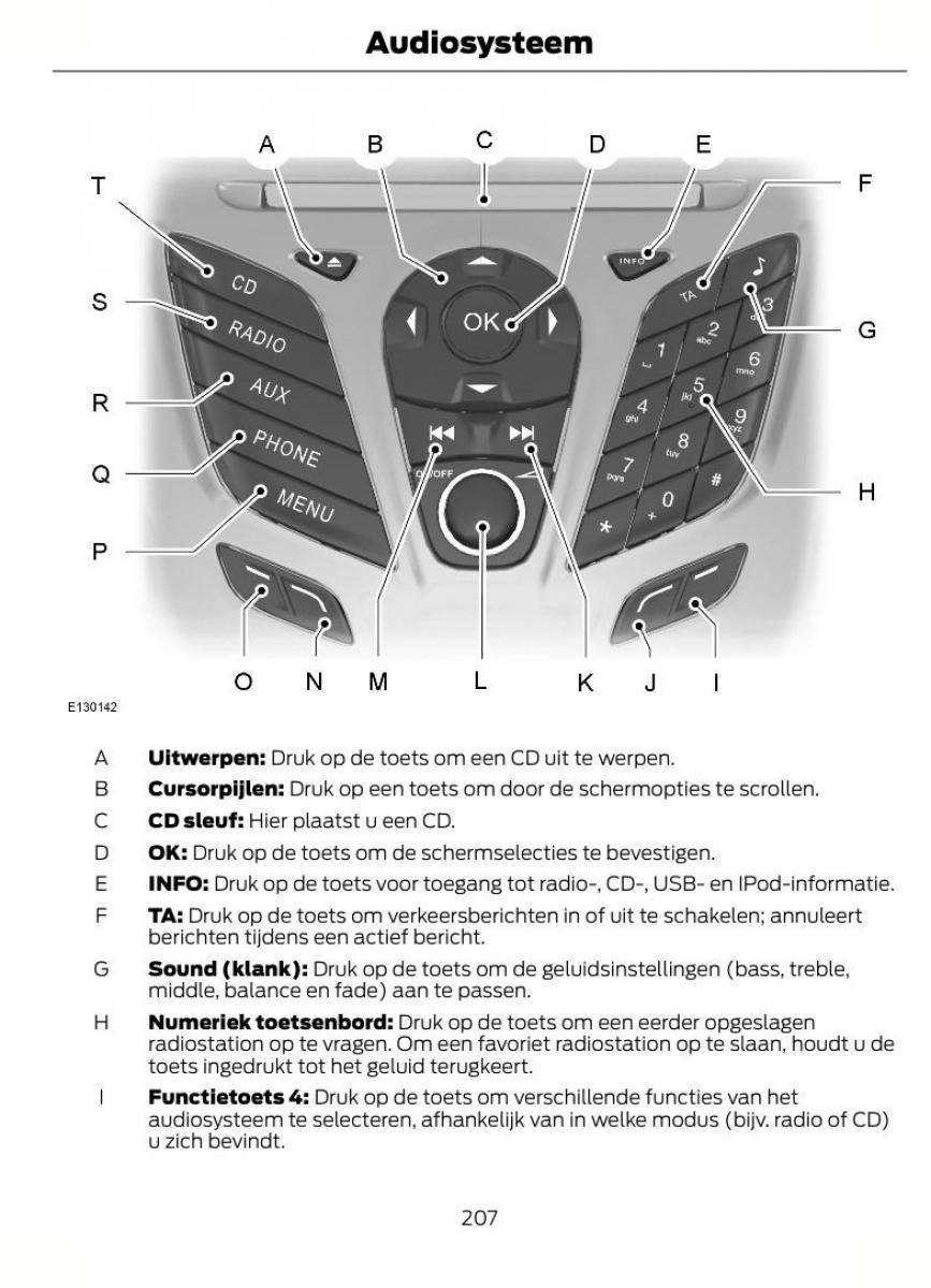 Ford Fiesta VII 7 handleiding / page 210