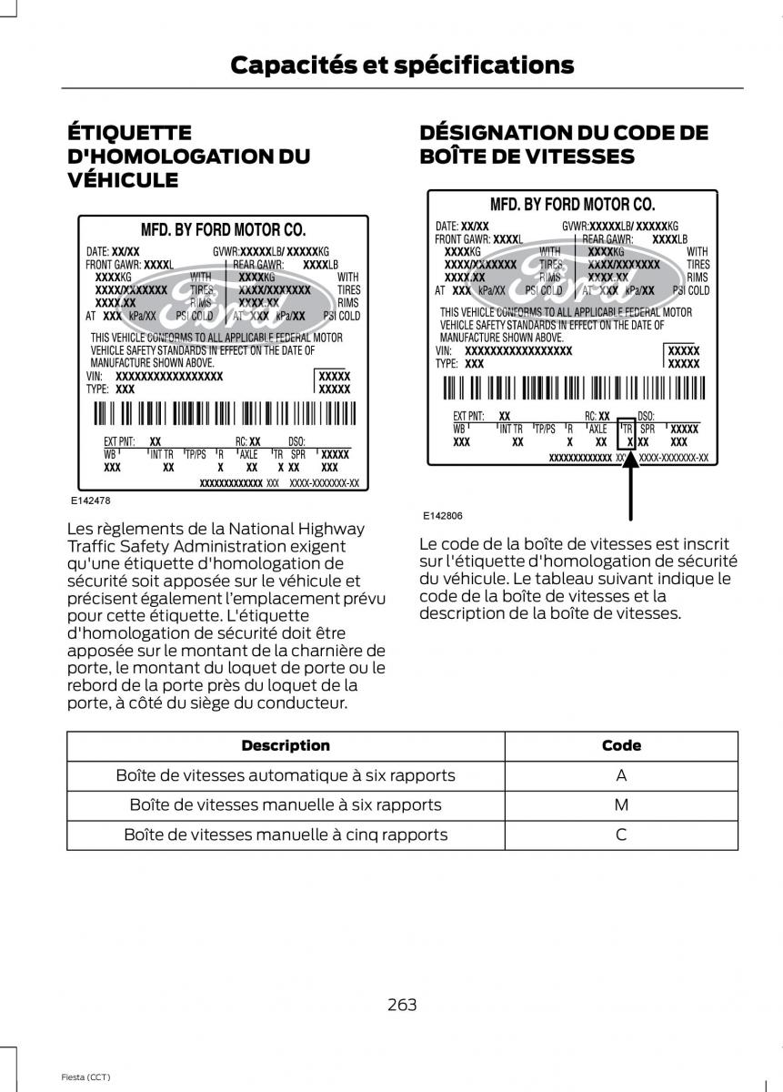 Ford Fiesta VII 7 manuel du proprietaire / page 265